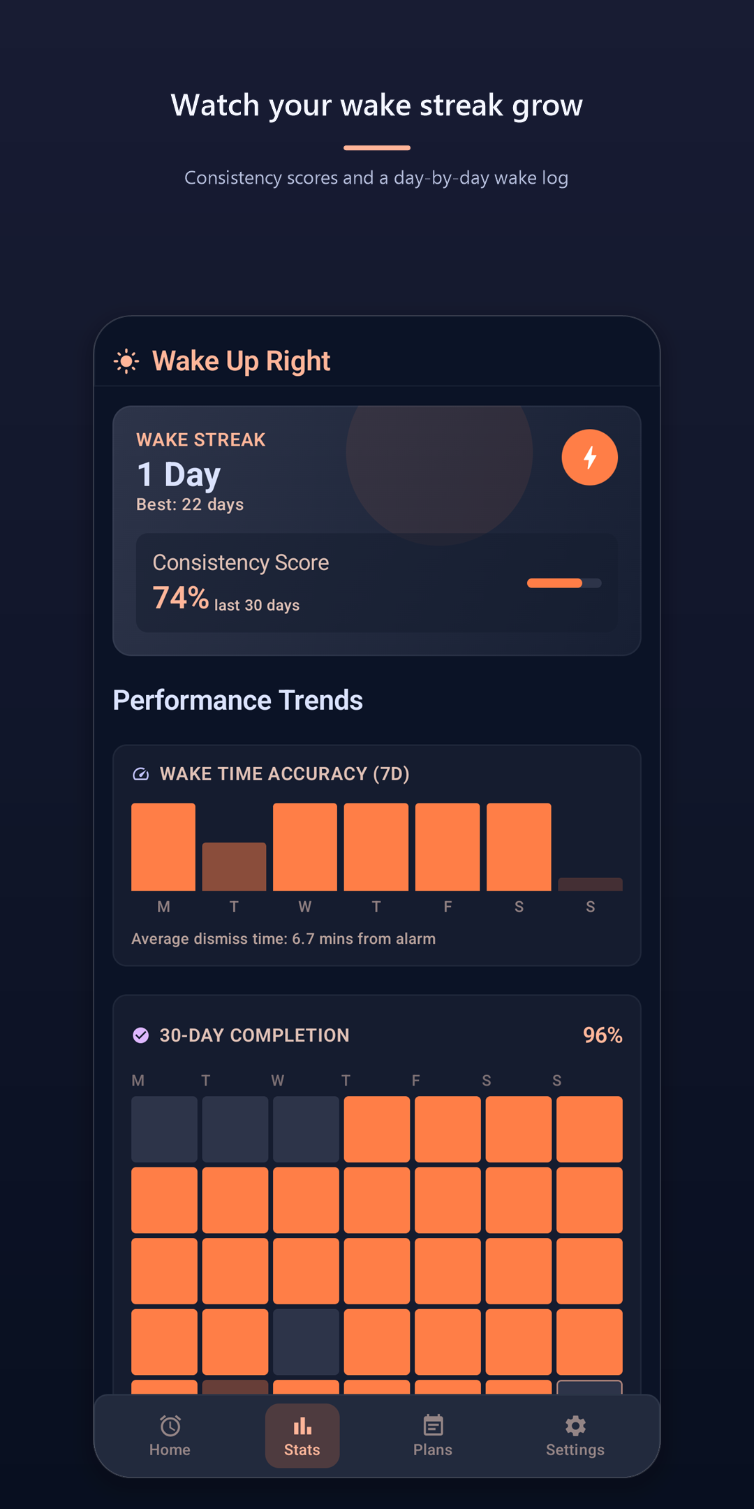 Wake Up Right Pro — stats with wake streak, consistency score, and 30-day completion heatmap